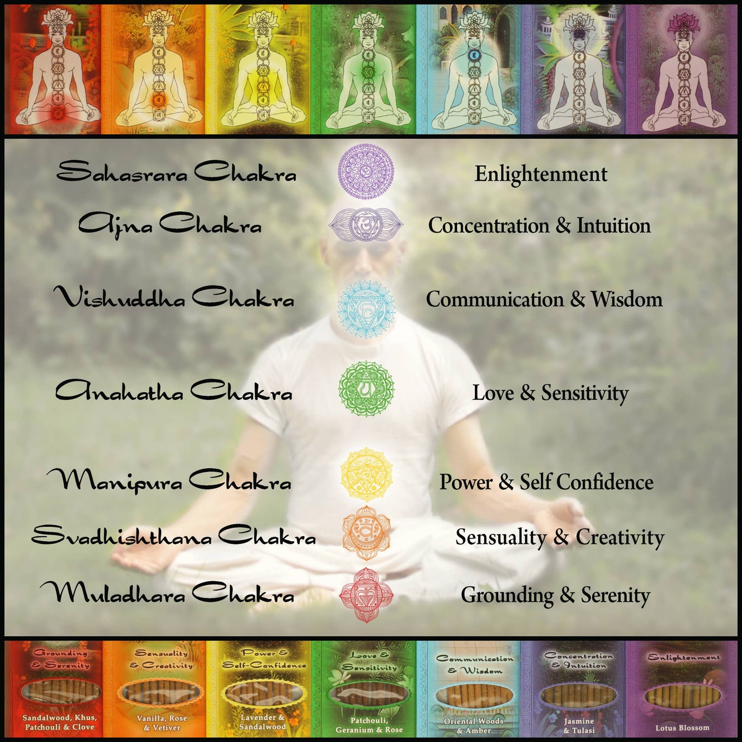 Incense Sticks Throat Chakra Vishuddha - Communication and Wisdom
